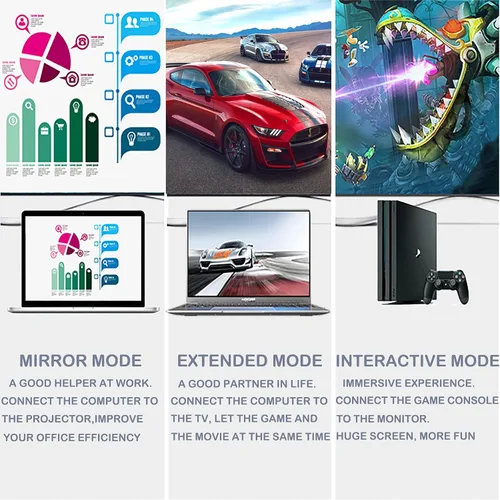 Vista 5 de Soonsoonic cables HDMI 4K de 0.9 m cable HDMI 2.0 de 18 Gbps de ultra alta velocidad y 4K@60 Hz HDR ARC HDCP2.2 Ethernet - cable HDMI trenzado