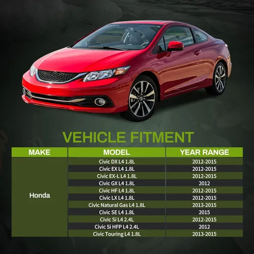 Vista 31 de AUTOSAVER88 Condensador de A/C AC Condensador de Aire Acondicionado Compatible con 2002 2003 2004 2005 2006 Camry 2004-2007 2008 Solara 2002-2003