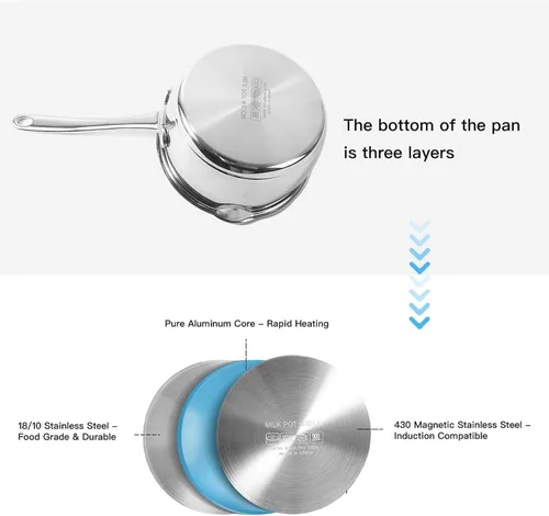 Vista 4 de IMEEA Olla para derretir mantequilla, calentador de mantequilla, cacerola de acero inoxidable de tres capas 18/10 con boquillas de vertido dobles