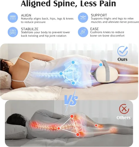 Vista 6 de YFONG Almohada de rodilla para dormir de lado, almohada transpirable de espuma viscoelástica con correa ajustable para embarazo, alineación