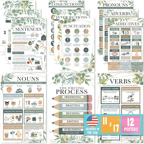 Vista 10 de Hadley Designs Carteles de Partes del Discurso para el Aula - 12 Carteles de Gramática para Elementos Esenciales del Aula, Artes del Lenguaje