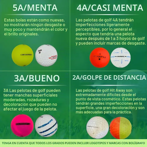 Vista 2 de Golf Ball Planet Pelotas de golf usadas para Kirkland Signature Blanco