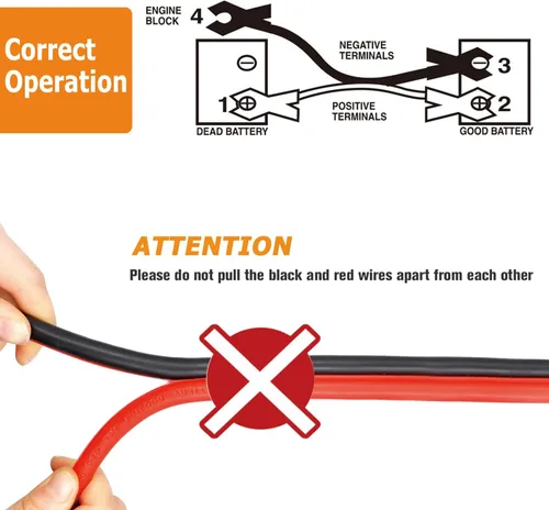 Vista 6 de NOONE Cable de Puente de Calibre 2 de Servicio Pesado con Pinzas para Batería de Automóvil, para Arrancar Baterías Descargadas o Débiles, Cables