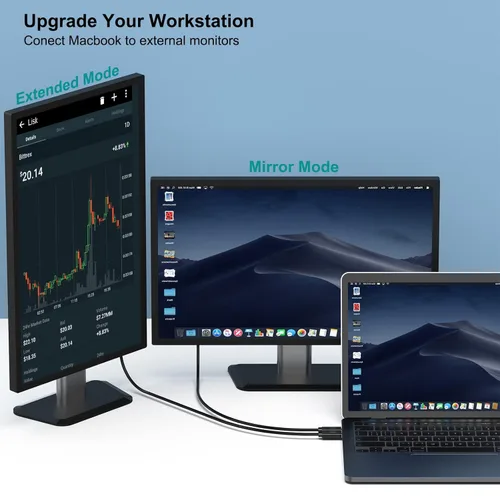 Vista 6 de BENFEI Cable USB C a HDMI de 3 pies, cable USB tipo C a HDMI, Thunderbolt 3/4 compatible con iPhone 15 Pro/Max, MacBook Pro/Air 2023, iPad Pro