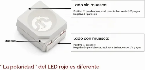 Vista 6 de Oznium 20 piezas de LED de montaje en superficie PLCC-2, 3528 tamaño SMD SMT LED - ámbar