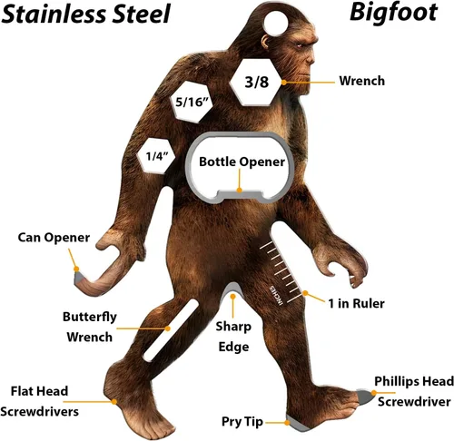 Vista 2 de Sasquatch Multiherramienta Paquete de 2, Mosquetones de Herramientas de Acero Inoxidable Tool-a-Long, Construcción Compacta de Acero Inoxidable
