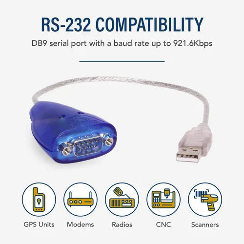 Vista 2 de USBGear Adaptador de pines USB a serie RS-232 DB-9 de 12 pulgadas con chipset FTDI para sistemas Windows 11, 10, 8, 7 y Mac. Uso para puerto serie