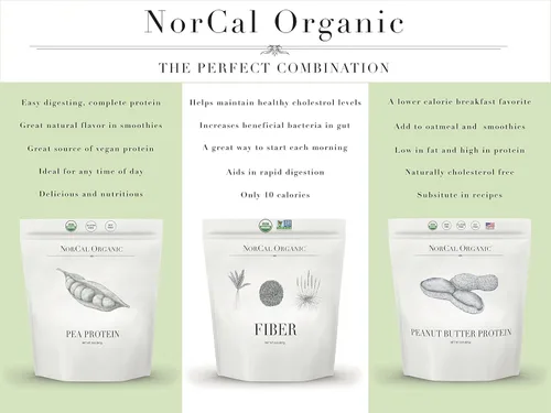 Vista 6 de Proteína de suero de leche Source Organic , 1