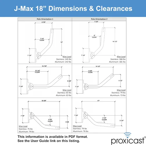 Vista 5 de Proxicast Pro-Grade J-Max - Soporte de antena de acero inoxidable 100% sólido - Soporte universal para exteriores con pivote/bloqueo ajustable