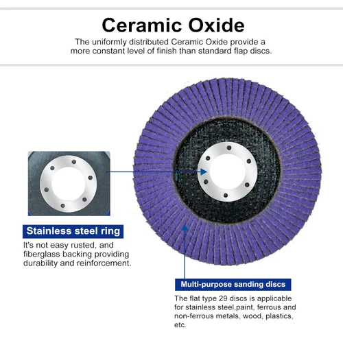 Vista 5 de Sali Paquete de 10 Discos de Aleta de Cerámica Grano 40 de 4.5" x 7/8 Pulgadas Disco de Lijado Tipo Bisel #29 Grado Premium e Industrial Amoladora