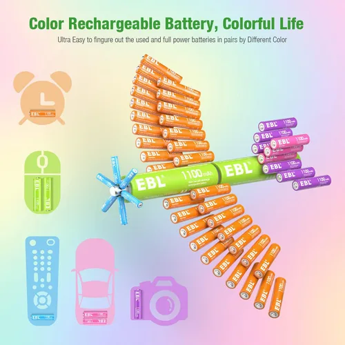 Vista 2 de EBL Rechargeable AAA Batteries 10 Pack High Capacity 1100mAh (10 Pack- 2 * 5 Color in One Box) 1.2V Ni-Mh Triple AAA Battery ProCyco Technology