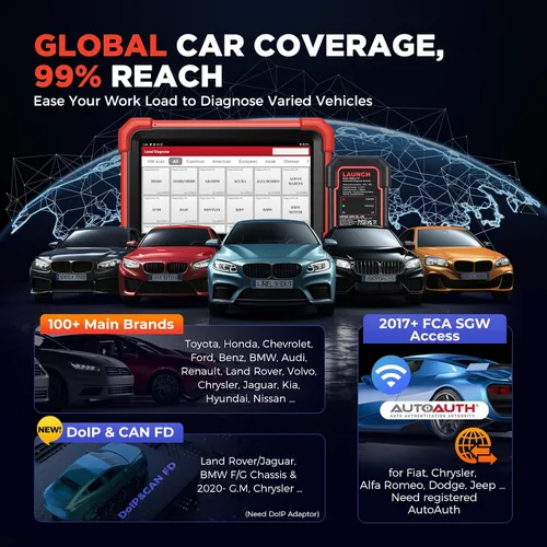 Vista 6 de Lanzamiento X431 CRP919XBT OBD2 escáner, herramienta de escaneo bidireccional inalámbrico 2026 ECU Coding, 35+ Services, All Systems Diagnostic