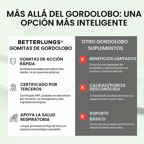 Vista 8 de Betterbrand - Gomitas de gordolobo de apoyo respiratorio, 2000 mg, sabor a pera