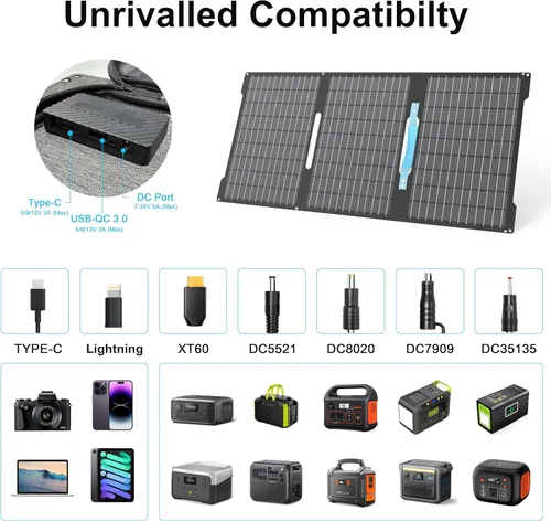 Vista 7 de Cargadores de paneles solares portátiles de 45 W con salidas USB-C, USB-A y CC, panel solar impermeable IP67 plegable para camping, emergencia