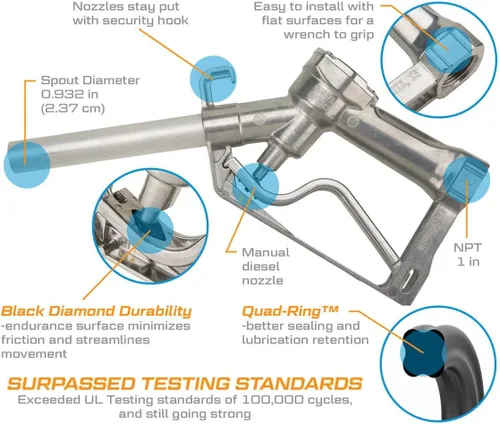 Vista 5 de GPI Boquilla de combustible - Boquilla de combustible manual NPT de 1" - Caño recto para gasolina con plomo, queroseno, diésel