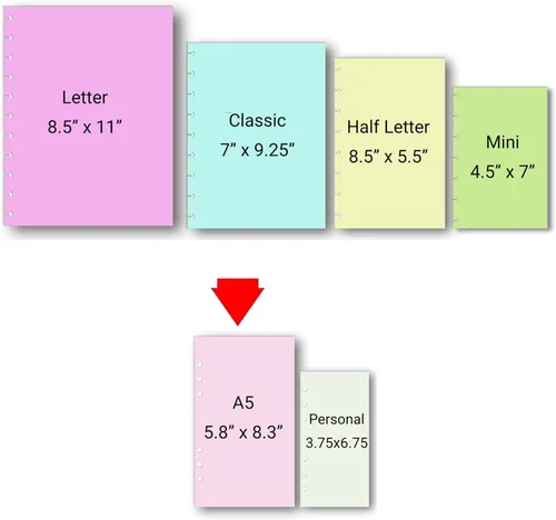 Vista 6 de Planificador de tamaño A5 para seguimiento de compras en línea, tamaño A5, insertos de seguimiento de compras en línea para Kate Spade A5, Louis
