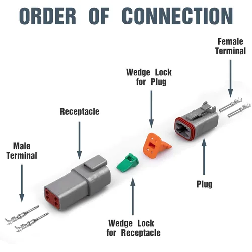 Vista 6 de Kit de conectores Deutsch DT de 228 piezas, conectores grises de 2, 3, 4, 6, 8 y 12 pines, kit de conectores Weatherpack 14-18 AWG, serie DT