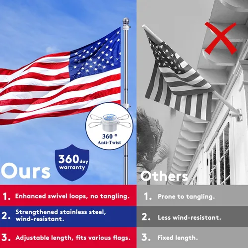 Vista 7 de Mástil de bandera PHITRIC, mástil giratorio sin enredos de acero inoxidable resistente a la oxidación para banderas de aficionado de 3x5