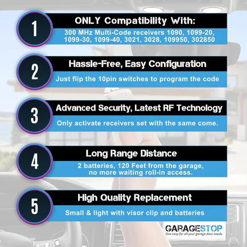 Vista 2 de 1 Control remoto para abrir puerta de garaje para Multicódigo Lineal 3089 308911 MCS308911, 1089, 3070, 3060, control remoto de puerta de 10
