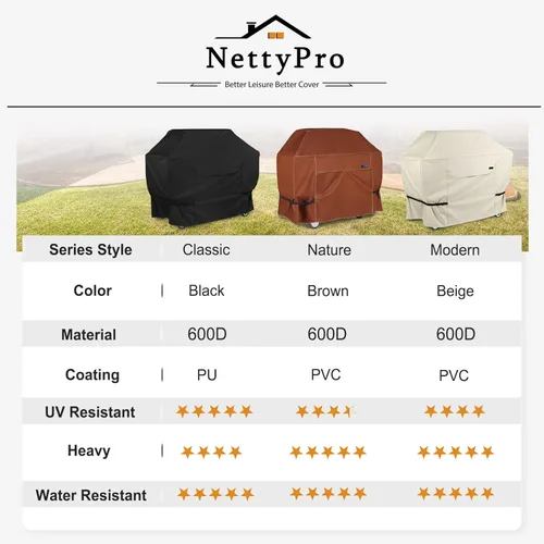 Vista 8 de NettyPro - Funda de parrilla resistente impermeable de 56 pulgadas, cubierta de parrilla de gas para exterior de 2-3 quemadores para Weber, Negro