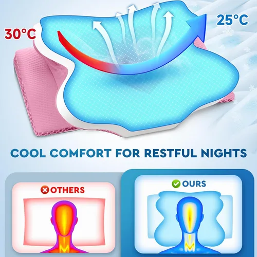 Vista 7 de CushZone Almohada Cervical para el Cuello, Almohadas de Espuma Viscoelástica de Soporte para el Cuello para Dormir, Almohada de Hombro para Personas