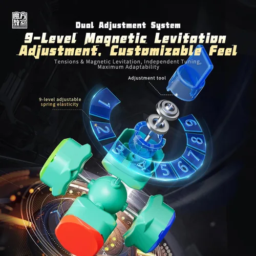 Vista 4 de Moyu RS3M V5 2023 MagLev Cubo de velocidad 3x3 con caja de exhibición en forma de robot, cubo profesional de rompecabezas 3x3 sin calcomanías RS3M