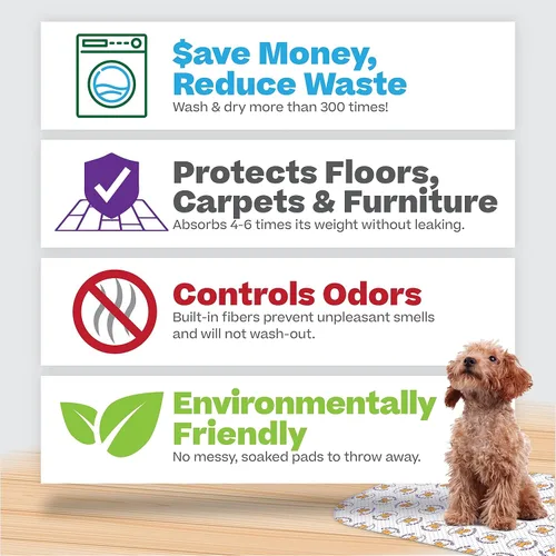 Vista 5 de PoochPad Almohadilla para orinal original, lavable y reutilizable (pequeña), control de olores inigualable, almohadilla para entrenamiento