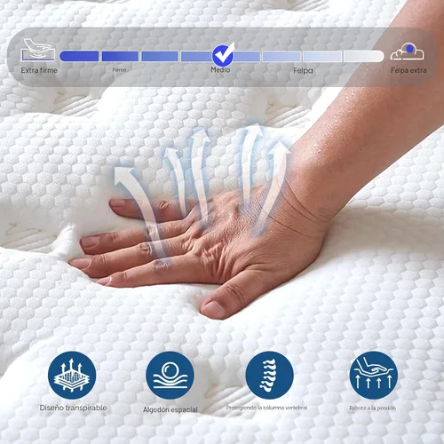 Vista 3 de 12 Inch Full Mattress, Quiet Comfort for All Position Sleepers