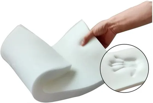 Vista 2 de Hoja de espuma de espuma viscoelástica prémium para tapicería de esponja artesanal,Relleno de huecos de pared de cama,Hoja de repuesto de acolchado