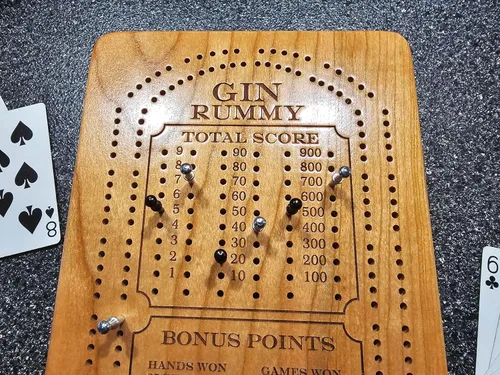 Vista 2 de Gin Runny Scoreboard