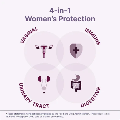Vista 3 de Microbiome Labs Equilibrio vaginal - Probióticos vaginales para mujeres con Lactobacillus Gasseri - Cuidado femenino para fomentar el equilibrio
