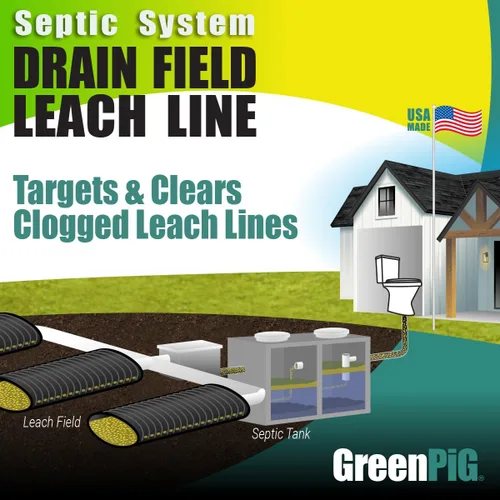 Vista 7 de GREEN PIG Limpiador de campo de drenaje, removedor de obstrucciones de drenaje seguro séptico, tratamiento de tanque séptico para limpiar