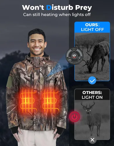 Vista 3 de KEMIMOTO Camo Hunting Heated Jacket for Men with 12V 15000mAh Battery, Warm Fleece Electric Heated Coat