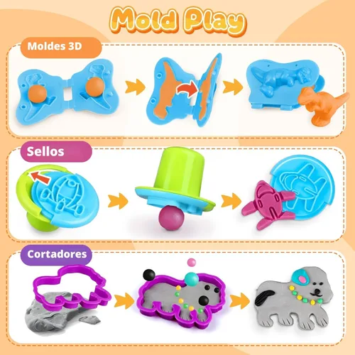 Vista 4 de VConejo Juego de herramientas de masa para niños, 37 piezas de accesorios de arcilla y masa con contenedor de almacenamiento, esterilla, cortadores