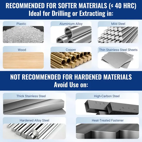 Vista 3 de WORKPRO Juego de 6 piezas de extractor de tornillos dañados, kit de extractor de pernos rotos con revestimiento de titanio, herramientas de remoción