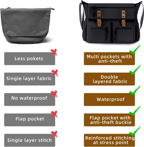 Vista 8 de Travel Messenger Bag for Women Men: Durable Canvas Crossbody Handbag with Adjustable Strap Lightweight Laptop Purse