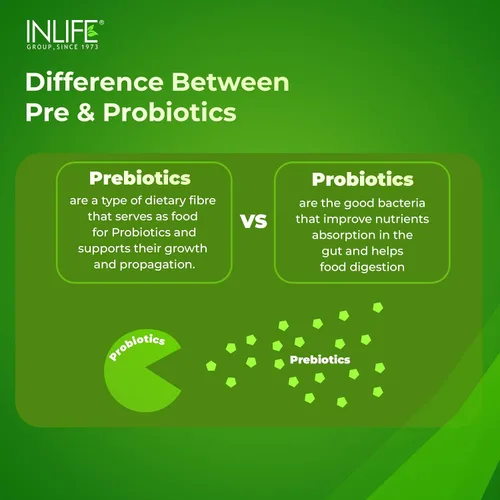 Vista 3 de INLIFE Suplemento prebiótico y probiótico para la salud intestinal Bacterias Lactobacillus Probióticos para mujeres y hombres - 60 cápsulas
