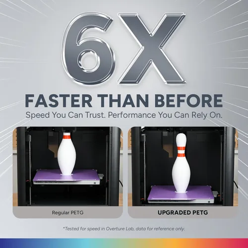 Vista 34 de Overture Petg - Filamento de 0.07 pulgadas con superficie de construcción 3D 7.87 x 7.87 pulgadas, consumibles para impresora 3D, carrete de 2.2