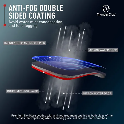 Vista 5 de ThunderClap Polycarbonate Lenses Replacement for Oakley Holbrook Sunglasses OO9102 55mm