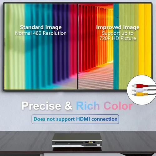 Vista 5 de Reproductor de DVD, reproductores de DVD libres de región para CD/DVD, reproductor de DVD compacto compatible con sistema NTSC/PAL con salidas