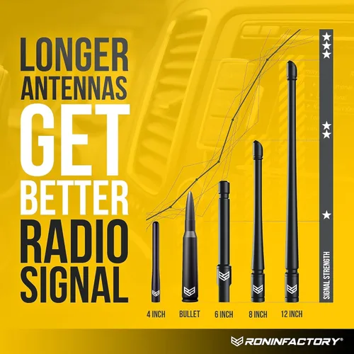 Vista 9 de Antena diseño de proyectil para camionetas Dodge RAM y Ford F150 Raptor.