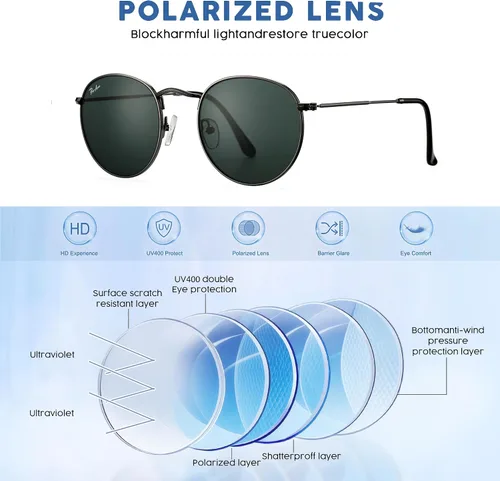 Vista 3 de Pro Acme Polarized Round Sunglasses Classic Retro Metal Frame