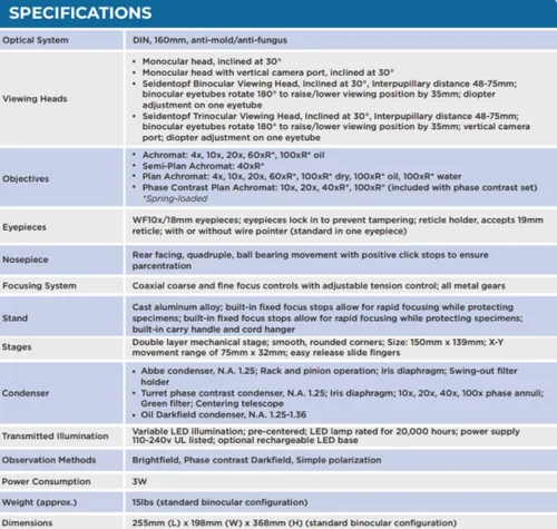Vista 5 de Microscopio compuesto EXC-121 de Accu-Scope - cabeza monocular, aumento 40-1000X, objetivos del acromato, etapa mecánica