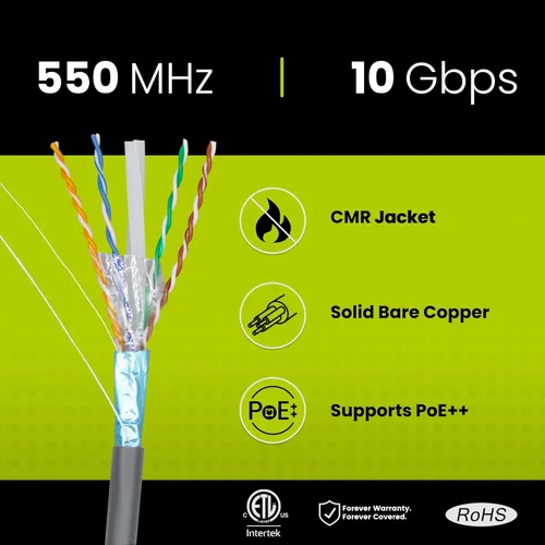 Vista 2 de TRUE CABLE Cable Ethernet a granel de elevación blindada Cat6 (CMR), 1000 pies, gris, cobre sólido desnudo 23 AWG, 550 MHz, escudo total de papel