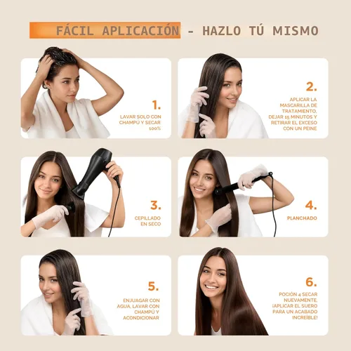 Vista 3 de KATIVA Kit de alisado de queratina brasileña - Keratina Alisado Brasileño + suero protector de calor Potion 4, suavizado sin formaldehído