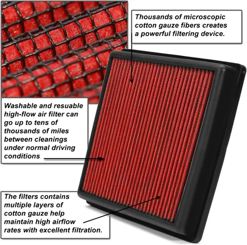 Vista 5 de Auto Dynasty Filtro de panel de aire del motor de repuesto compatible con Maz 2 2011-2014 1.5L, alto flujo, reutilizable y lavable, color rojo