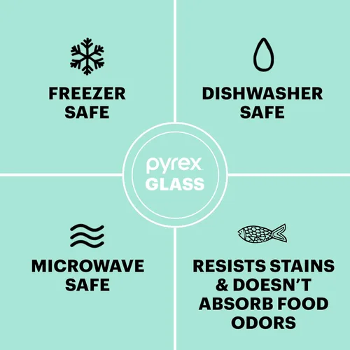Vista 7 de Pyrex Simply Store - Recipiente de cristal para almacenamiento de alimentos, tapas de plástico sin BPA y no tóxicas de ajuste perfecto, apto