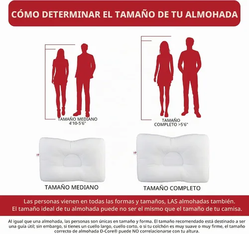 Vista 7 de Almohada cervical ergonómica para aliviar el dolor de cuello para personas que duermen de espalda y de lado FULL GR Gris