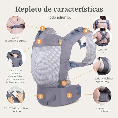 Vista 3 de Beco Portabebés para niños pequeños (20 a 60 libras) con malla 3D transpirable y asiento extra ancho, estilo mochila y transporte frontal - Mochila
