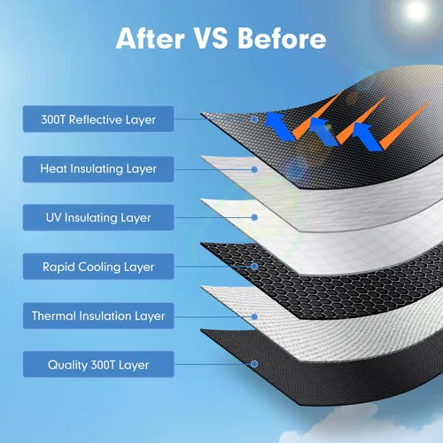 Vista 5 de Mixsuper Liner Parasol para Parabrisas para Toyota 4Runner 2010-2025 Parasoles para Parabrisas Cubiertas de Protección Solar para Ventana Delantera